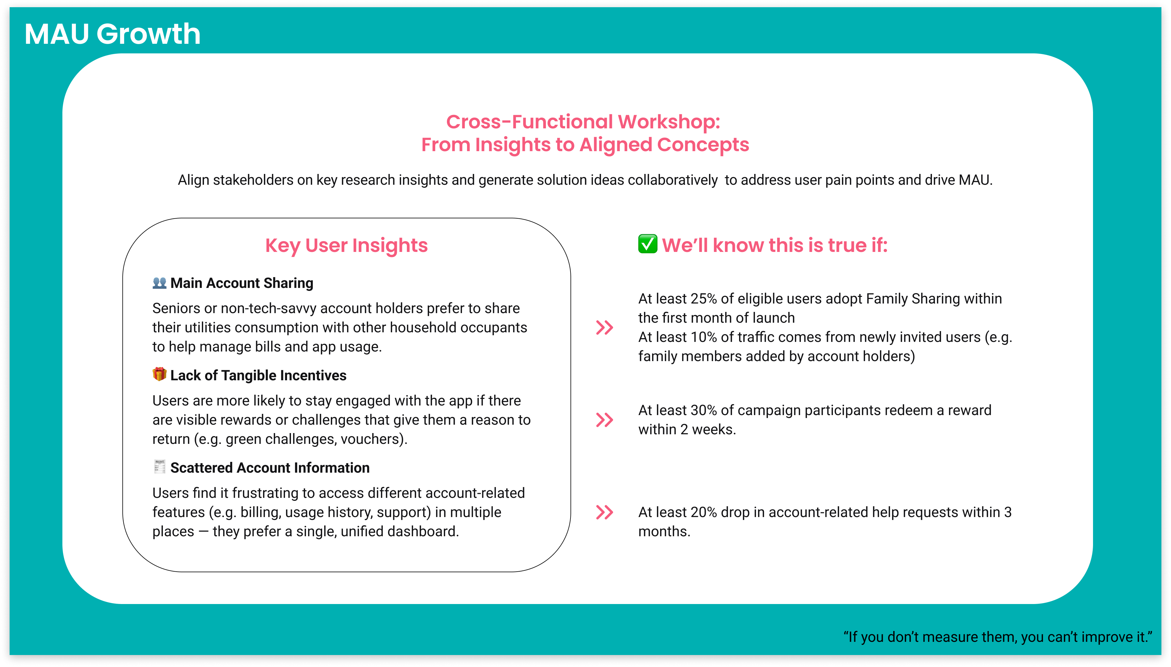 Description of final mockup